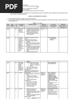 Work Schedule Template Consumer 2009