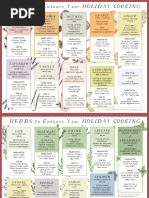 Herbs To Enhance Holiday Cooking