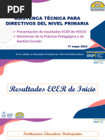 At Directivos - Ecer de Inicio - Monitoreo Pedagógico 2024 - Directivos