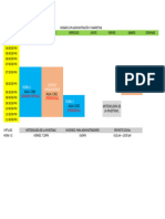 Horario Upn