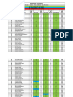 Jee-2025 Mains-9 Final Result