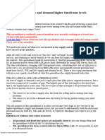 How To Use The Supply and Demand Higher Timeframe Levels Spreadsheet