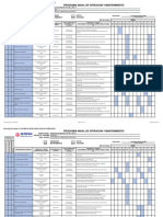 Programa Anual de Mantenimiento GDN 2024