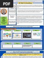 Anexo 5 - Nivel 5 Modelo de Aprendizaje