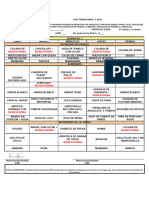 Ciclos de Menus de 4-5 Años