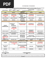 Ciclos de Menus de 1-3 Años