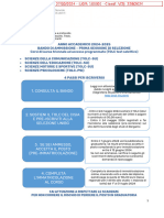 Bando Prima Sessione Di Selezione LT 2024-2025 Prot.