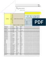 Porcentaje Avance Por Item Culpina5.9.23