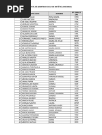 Lista Admitidos