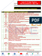 Very Veri Imp Topic in Law - 230602 - 165316