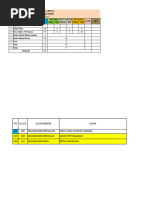 Matrix Graha Arraya 10 Mei 2024