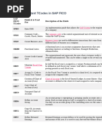 List of Important TCodes in SAP FICO