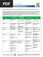 Bright Futures Milestones and Anticipatory Guidance
