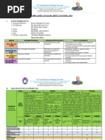 Programacion Anual 2do de Secundaria