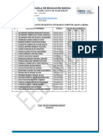 Actas de 5to Grado 2023 - 2024