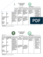 Nursing Care Plan & Drug Study