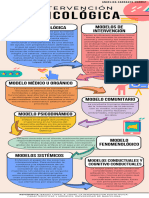 6S - PI - Intervención Psicológica