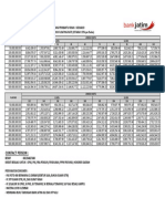 Tabel Angsuran KMG 12%