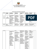 Plano Analítico Português 12 Classe II Trimestre 2024