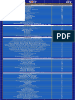 Dropper Combo Batch (PCM) Vishesh 3.0 Academic Planner