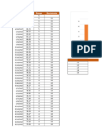 Tarea 7 Modelos y Simulacion