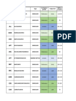 JWE2 - Database (1.0.1) - English