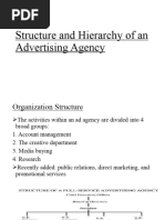 UNIT 3 Structure and Hierarchy of An Ad Agency