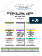 Tabela Oficial - Torneio União de Clubes