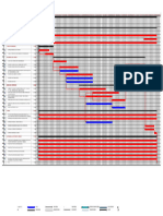 S15 - Gantt Tunas