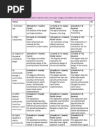 Industry Project Rubric - Final