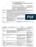 Response To Pre Bid Queries SN 01 To 492 CP 305