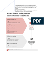 Por Que o Brasil É Um Dos Poucos Países Do Mundo A Não Ter Um Imposto Unificado