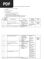 8 FST 138 Course Guide 20240208