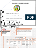 55 Mapa Conceptual