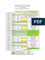 Jadual Mei