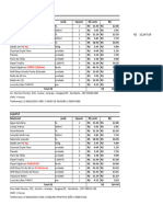 Pedido Sergipe Ref Abril 2024 - Shopping Da Limpeza