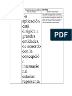 Cuadro Comparativo Niff-Nic