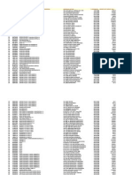 Listado Prove Ed Ores Fondos Ico Alcorcon