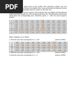 Z - Table and Z - Score