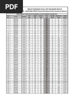 Wave Motion Notes - 2