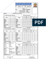 Student Assessment Report 2023-2024: Nigam Pratibha Vidyalaya Rajeev Nagar 1St