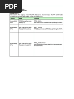 Huawei Recommended 5g Kpis 161