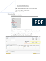 Job Work Process in SAP