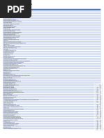 List of Active Accredited Sponsors As at 30 September 2023 Extracted On 18th October 2023