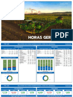 Horas Gerenciaveis e Rendimento - Colheita - 15.05