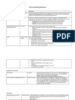 Pautas Evaluacion INFANTO-JUV LISTO