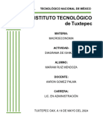  Diagrama de Ishikawa 