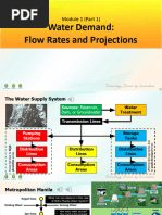 MODULE 2 Water Demand