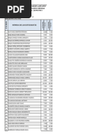 Proyecto Interdisciplinario Fisica 1 y 2 Parcial 2022 Primero t1.