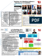 10H FICHE BREVET N°10 La Ve Republique Revision Brevet